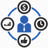 Project Management